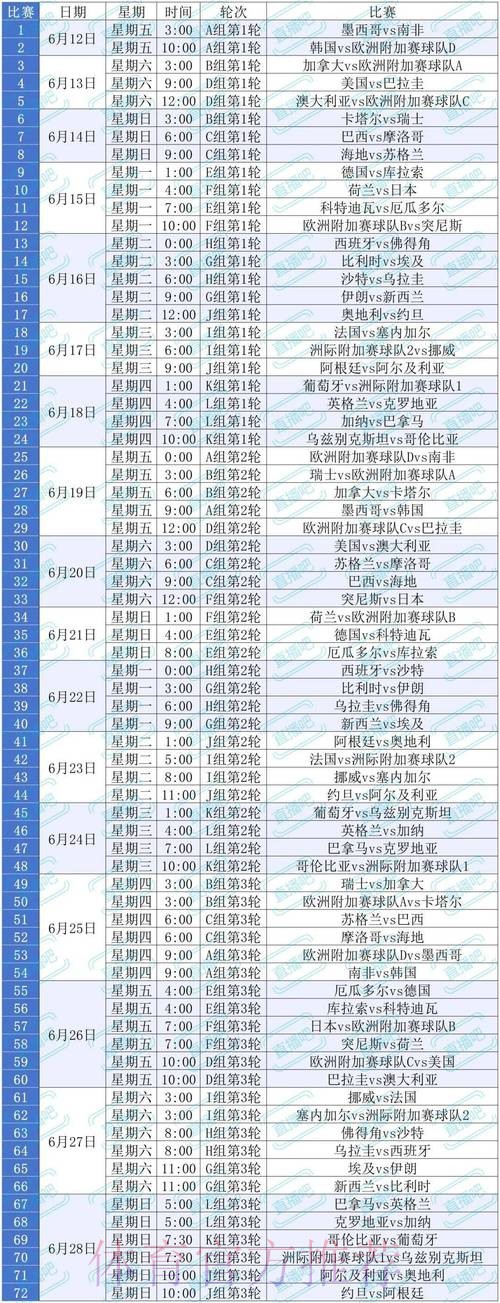 世界杯投注APP热门推荐指南